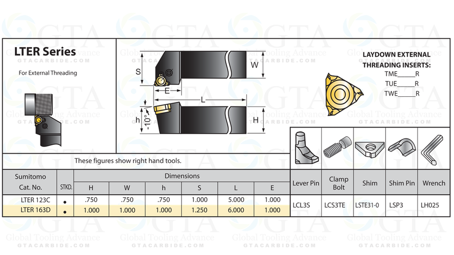 PORTA INSERTO SUMITOMO 1" ROSCADO MODELO LTER 163D