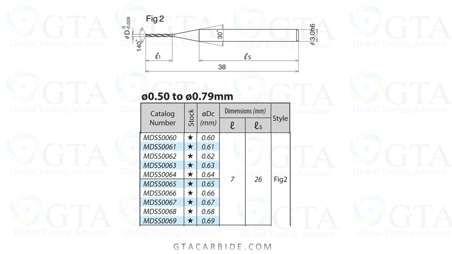 BROCA ZR CARBURO 0.61 MM SUMITOMO MDSS0061
