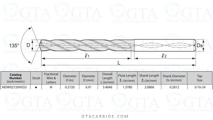 BROCA I MODELO MDW02720HGS3