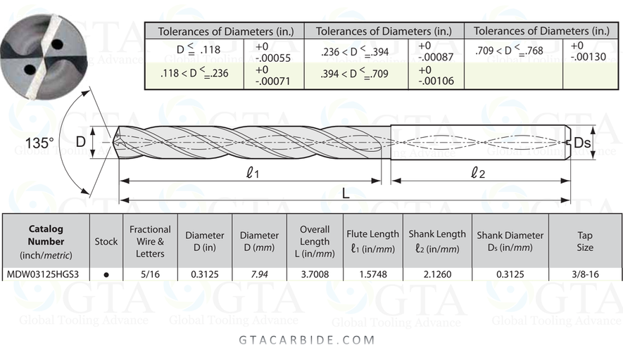 BROCA 5/16 ( .3125" ) MODELO MDW03125HGS3