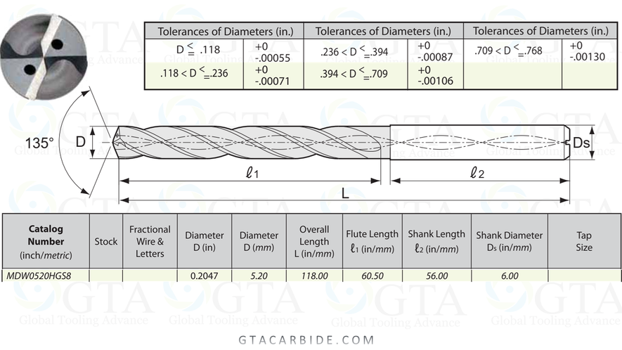 BROCA 5.20 MM MODELO MDW0520HGS8