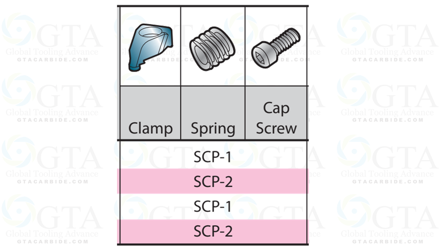 REFACCION SUMITOMO MODELO SCP-2