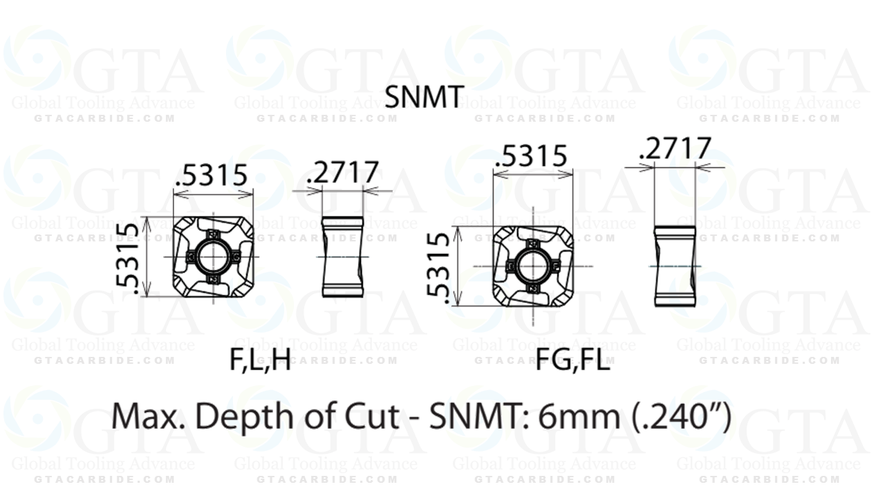 INSERTO SUMITOMO SNMT 1205Z NEN G ACK200