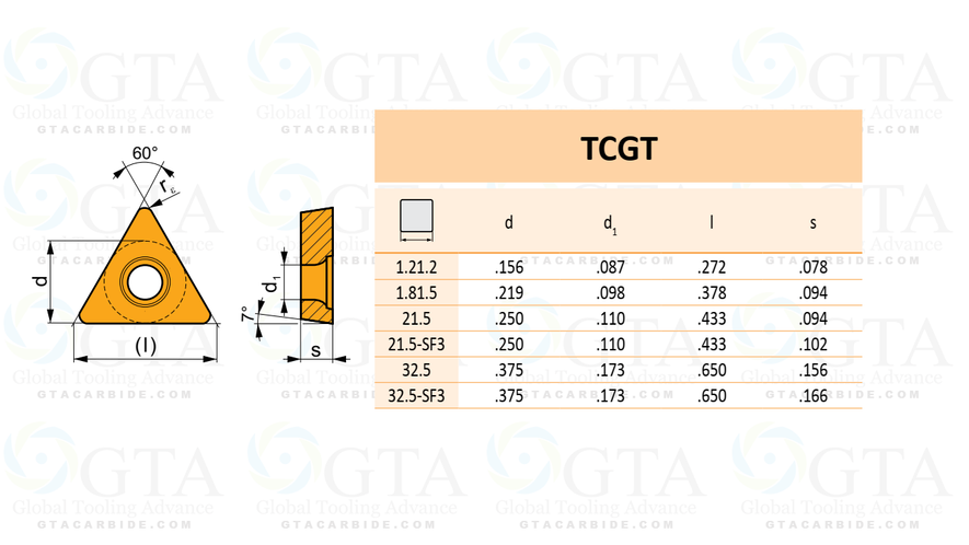 INSERTO SUMITOMO TCGT 1.81.50.5 RFX ACZ310