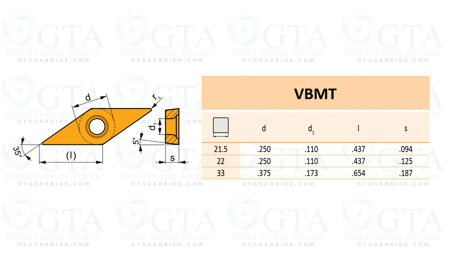 INSERTO SUMITOMO VBMT 331 ESU AC700G