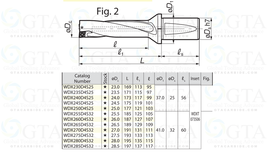 BROCA SUMITOMO 28.00 MM MODELO WDX280D4S32