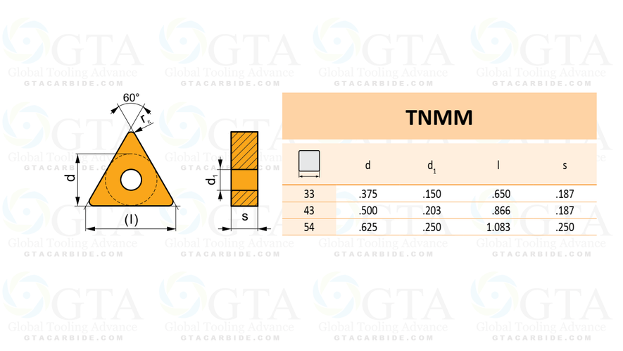 INSERTO PRAMET TNMM 432-NR2:T9325 EAN 3603602895356