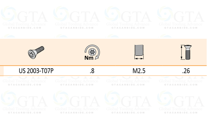 HARDWARE PRAMET US 2003-T07P EAN 3603603002876