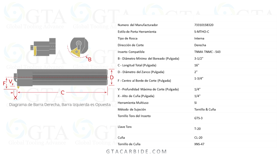 BARRA ROSCADO 2" S32V-MTHOR-5-AThreading Boring Bar RHOn Edge Style H, TNMA 5/8 I.C.