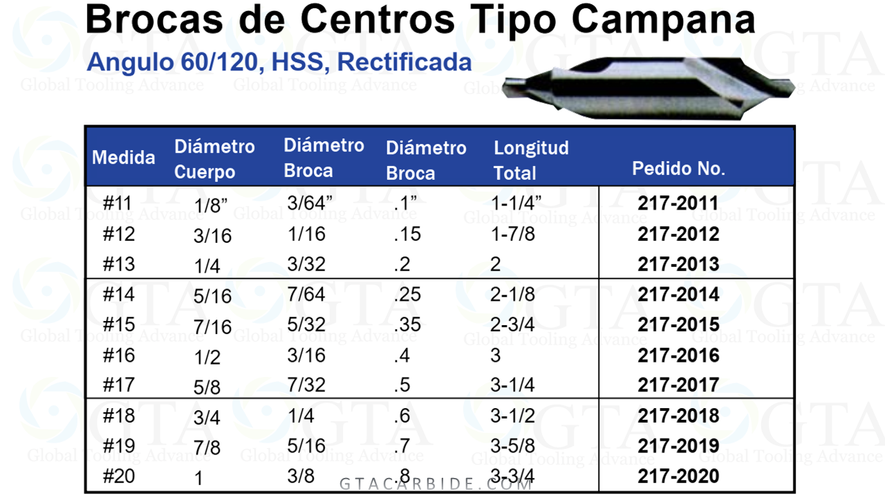 BROCA DE CENTROS TIPO CAMPANA COBALTO 60 PLANA #17 MODELO 11742
