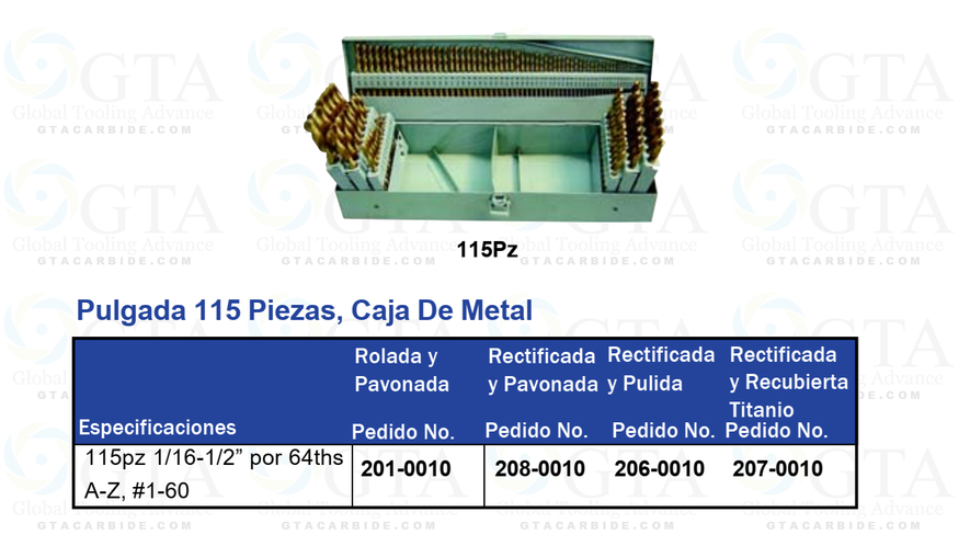 JGO BROCAS HSS NUMERICA , ALFABETICA Y FRACCIONAL HSS 115 PZAS MODELO 208-0010