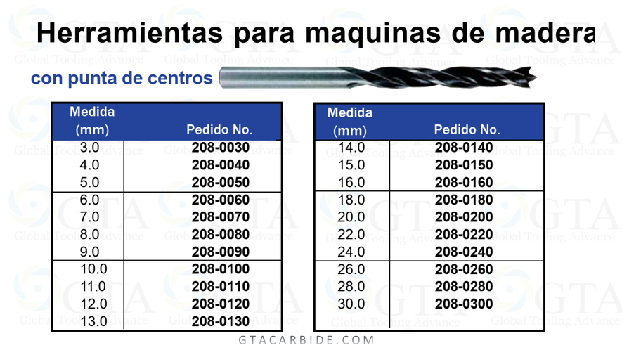 BROCA 3.50 MM HSS PARA MADERA AFILADO CONQUER HD MODELO 208-0035