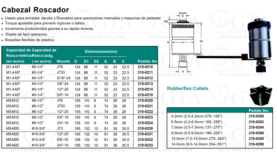 MACHUELEADOR #6-1/2 (3-12 MM ) JT6 CON BOQUILLAS 7 Y 9 MM MODELO 210-0220