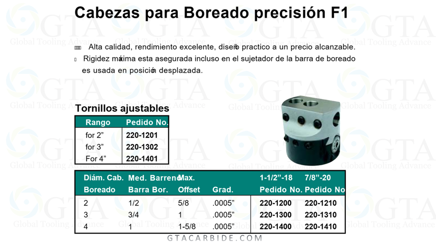 BORING HEAD 2"" MODELO 220-1210