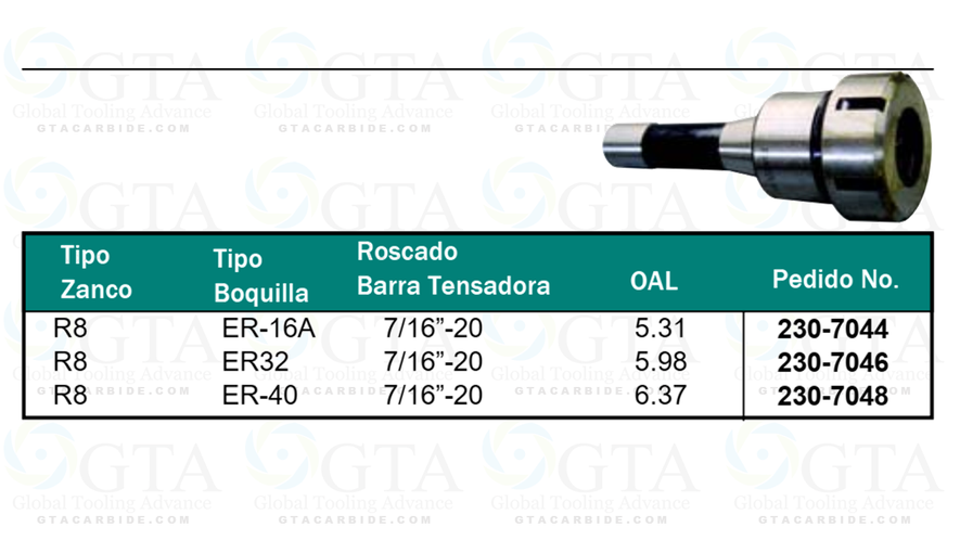 ESPIGA R8 PORTA BOQUILLAS ER40 MODELO 230-7048