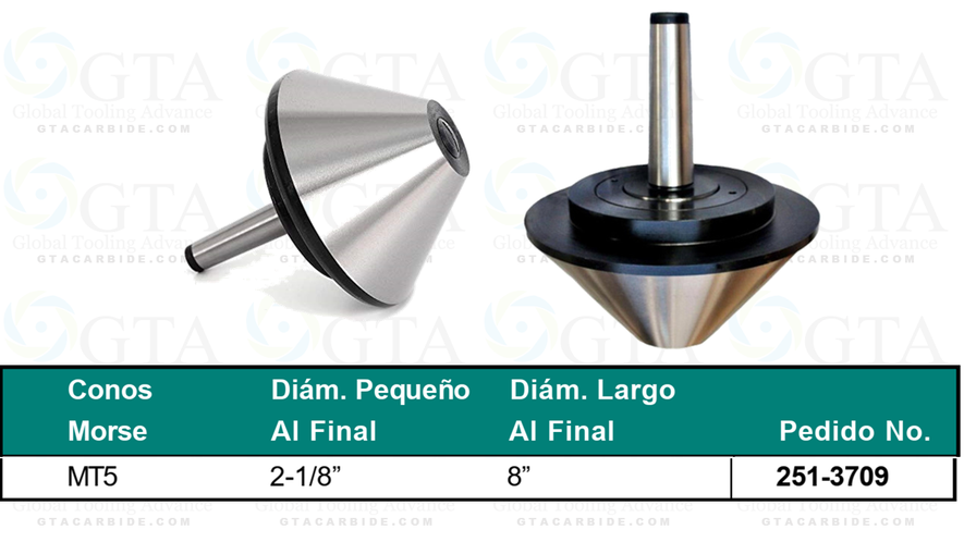 PUNTO GIRATORIO PARA TUBOS (PERA) M# 5 DIAMETRO MAYOR 8" DIAM MENOR 2-1/8" MODELO 251-3709