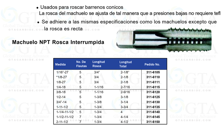 MACHUELO NPT INTERRUMPIDO HSS 1"-11-1/2 MODELO 311-6135