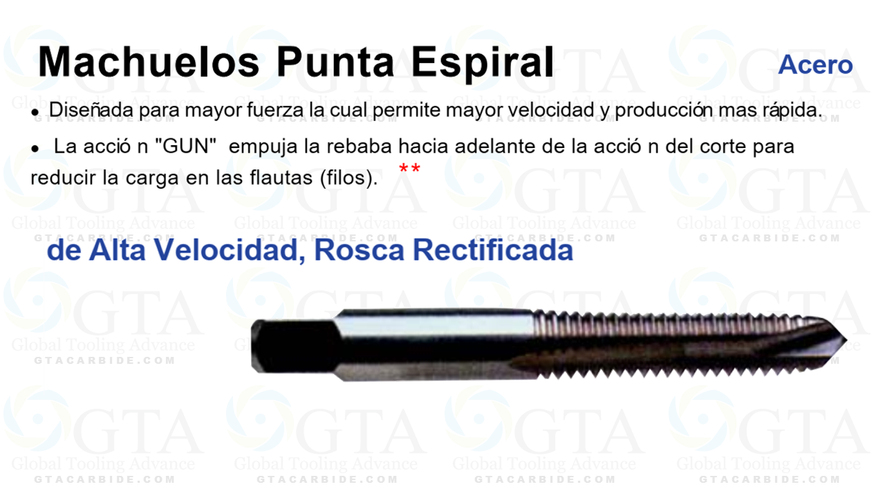 MACHUELO NUMERICO TIPO GUN HSS 6-32 MODELO 311-9036