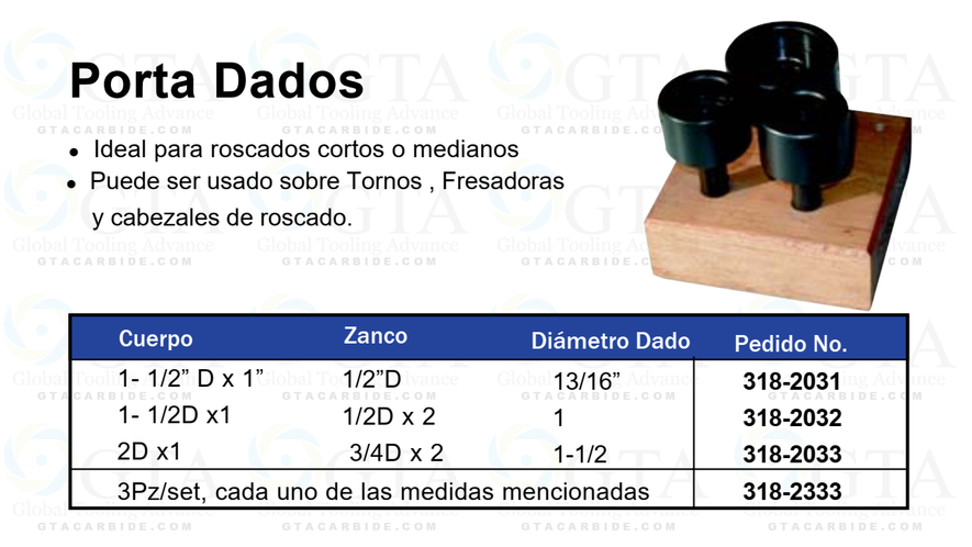 PORTA DADO 1-1/2" CUERPO 2 X 1" ZANCO 3/4 MODELO 318-2033