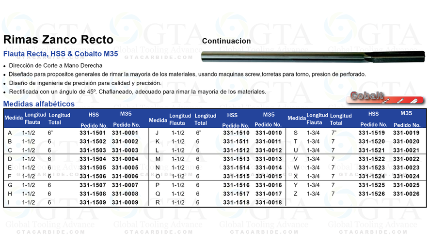 RIMA ALFABETICA HSS LETRA "G" MODELO 331-1507
