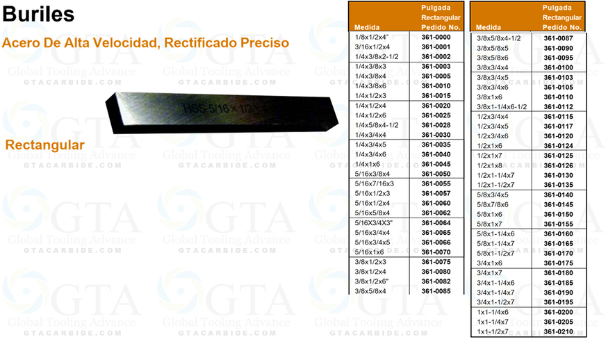 BURIL CUADRADO RECTIFICADO HSS 3/4 X 1/2 X 4"" MODELO 361-0115