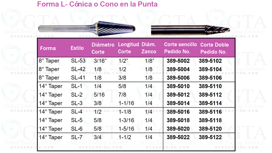 LIMA ROTATIVA CARBURO SL4 DC ZR 1/4 CABEZA 1/2 CORTE 1-1/4" MODELO 389-5116