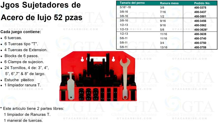 JGO SUJETADORES PARA RANURA 5/8" ROSCA 1/2-13 52 PZAS MODELO 400-3626