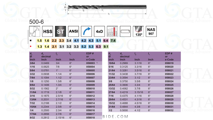BROCA LARGA DE 5/16"" X 6"" TIPO AVION MODELO 434-5020