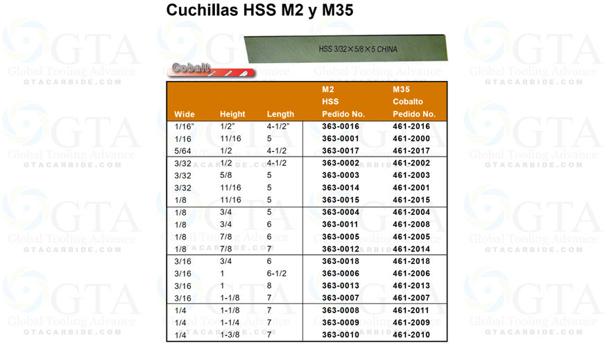 CUCHILLA HSS M35 COBALTO 3/32 X 5/8 X 5"" MODELO 461-2003