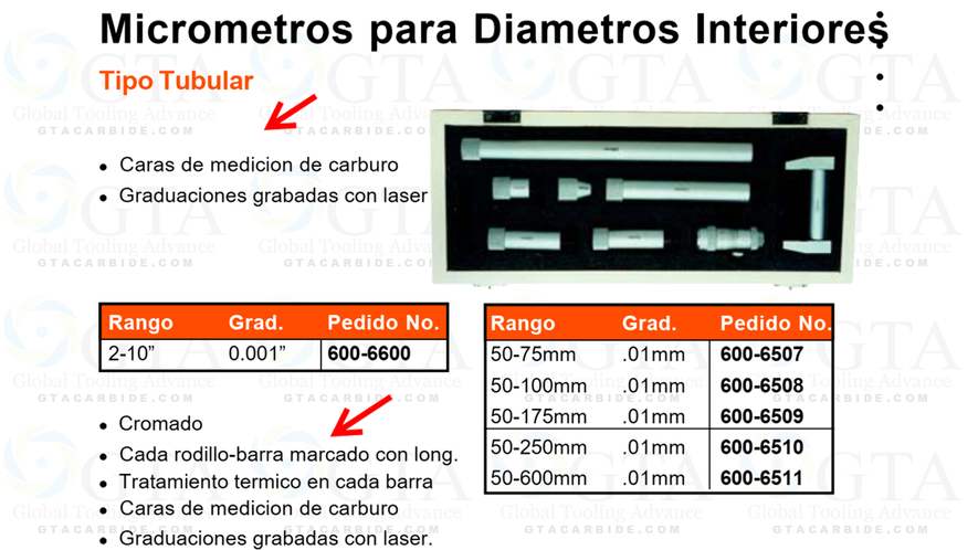 JGO MICROMETRO INTERIORES 2-10" X .001" MODELO 600-6600