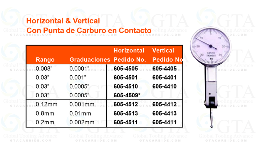 INDICADOR DE PESTAÑA 0 - .030" LECTURA .001" VERTICAL PUNTA CARBURO MODELO 605-4401