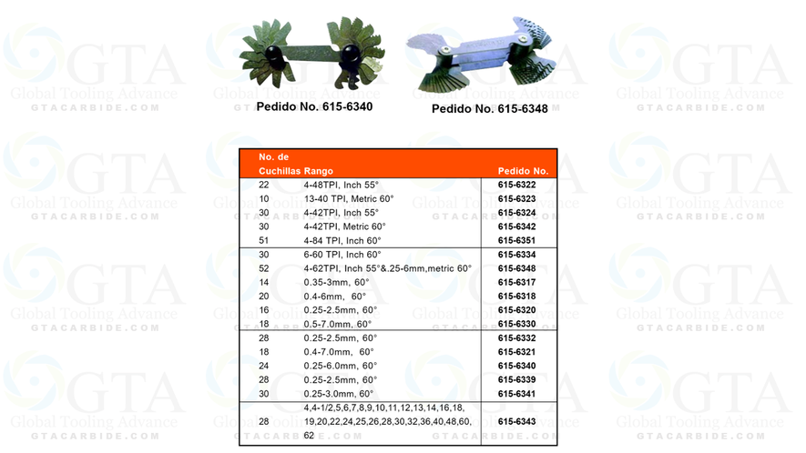 CUENTA HILOS TIPO MILIMETRICO 0.25 A 2.50 MM 28 HOJAS MODELO 615-6332