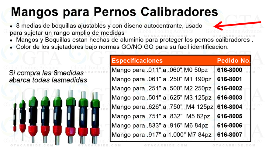 ESPIGA GO NOGO PARA PERNO CALIBRADOR DE .061 A 250" 616-8001