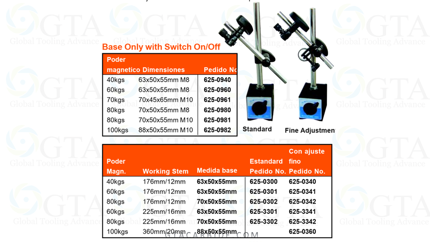 BASE MAGNETICA ESTANDAR PARA INDICADOR MODELO 625-0341