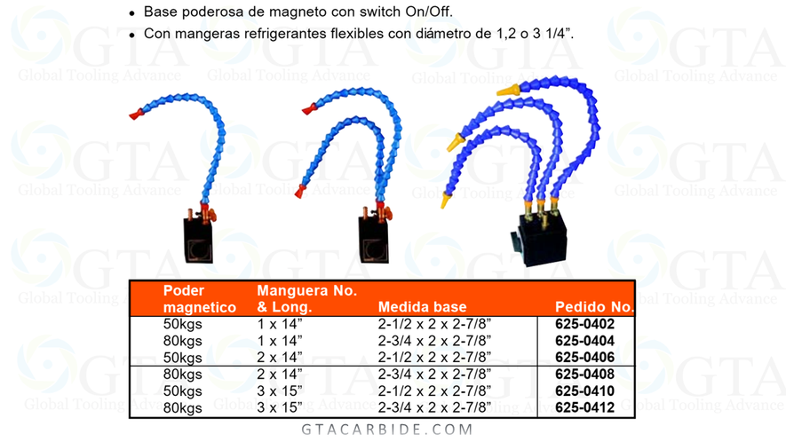BASE MAGNETICA CON MANGUERAS REFRIGERANTES 2 PCS 14" 175 LBS. POTENCIA MODEL 625-0408