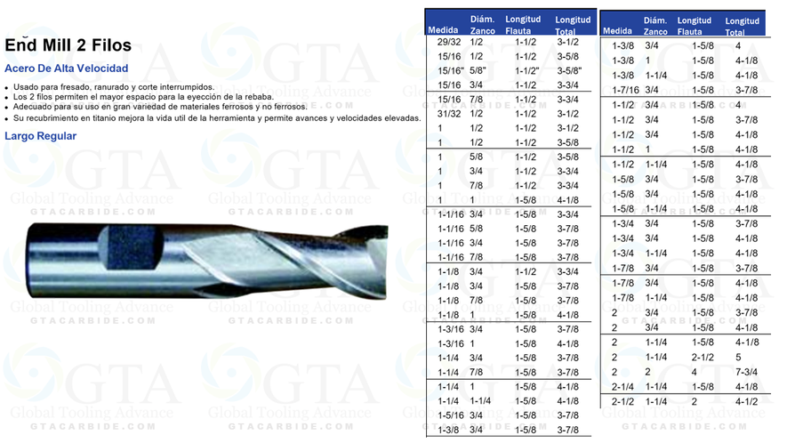 END MILL 2F HSS ZR 1-1/2 X 1-1/4"" MODELO 720-1284