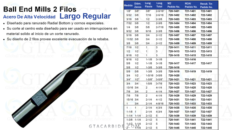 BALL END MILL 2F HSS ZR 1/2 X 1/2"" MODELO 720-1413