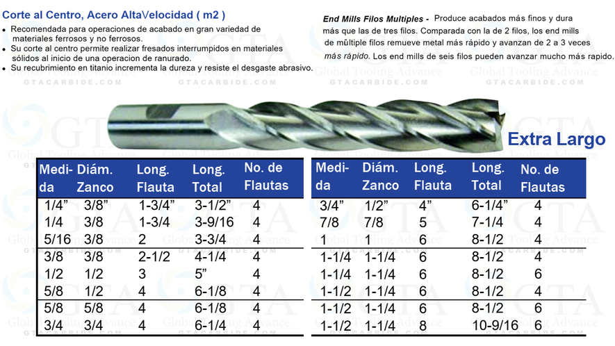 END MILL EXTRALARGO 4F HSS ZR 1/4 X 3/8"" CORTE 1-3/4" LARGO TOTAL 3-9/16" MODELO 720-3402