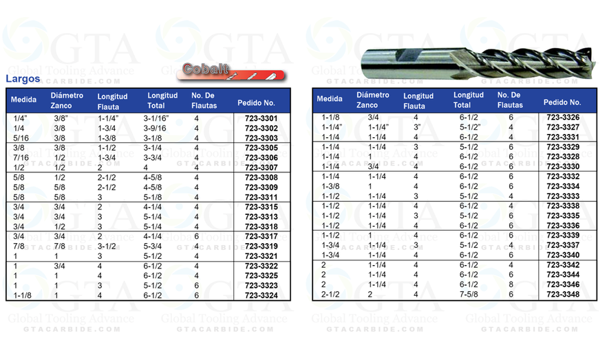END MILL LARGO 4F COBALTO 1/2 X 1/2"" MODELO 723-3307