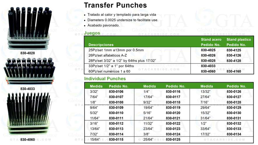 JGO PUNZONES 1/2 A 1" RACK METALICO 33 PZAS MODELO 830-4033