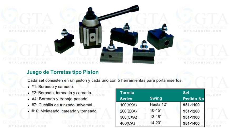 JGO TORRETA DE CAMBIO RAPIDO 10" A 15" MODELO 951-1200