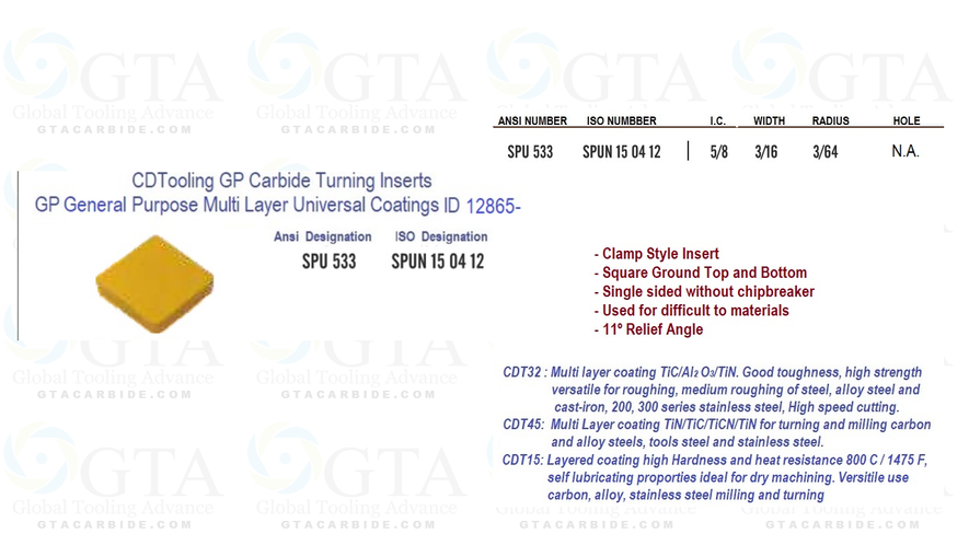 INSERTO GTA MRO SPU 533 C6 PARA ACEROS SIN RECUBRIMIENTO