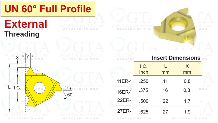 INSERTO GTA ROSCADO 16IR-AG60-DVK10Laydown Thd Insert 3/8 IC RH60 Partial Profile