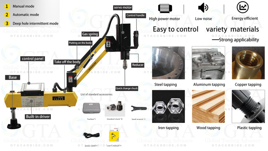 BRAZO MACHUELEADOR GTA-DS36 PANTALLA TACTIL DE 1/4 - 1-3/8" ( 6-36 MM )