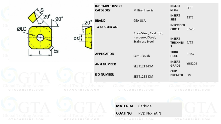 INSERTO GTA SEET12T3-DR P40 PVD TIN GOLD COLOR