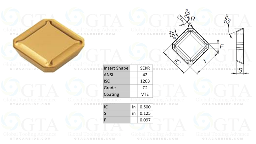 INSERTO GTA PREMIUM SEKR 1203 AFN BPG20B