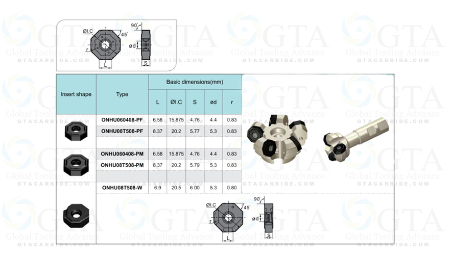 INSERTO ONHU 08T824R GM YBG205 16 FILOS PARA ACERO E INOXIDABLES MODELO 424-3109