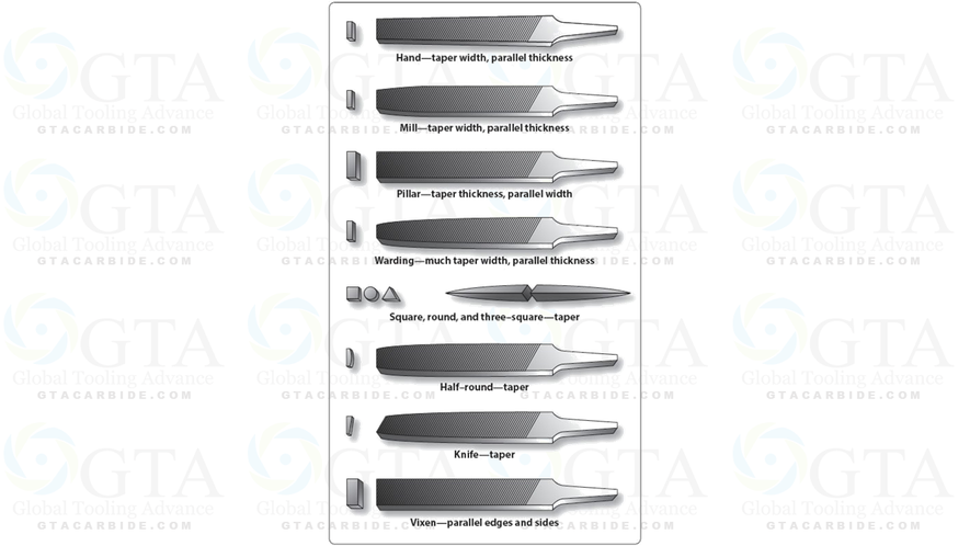 Lima escofina, media caña, bastarda, 8' CLAVE LES-8 CODIGO 15205