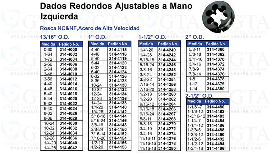 DADO IZQUIERDO HSS 1-1/4-12 X 2-1/2"" MODELO 314-4486