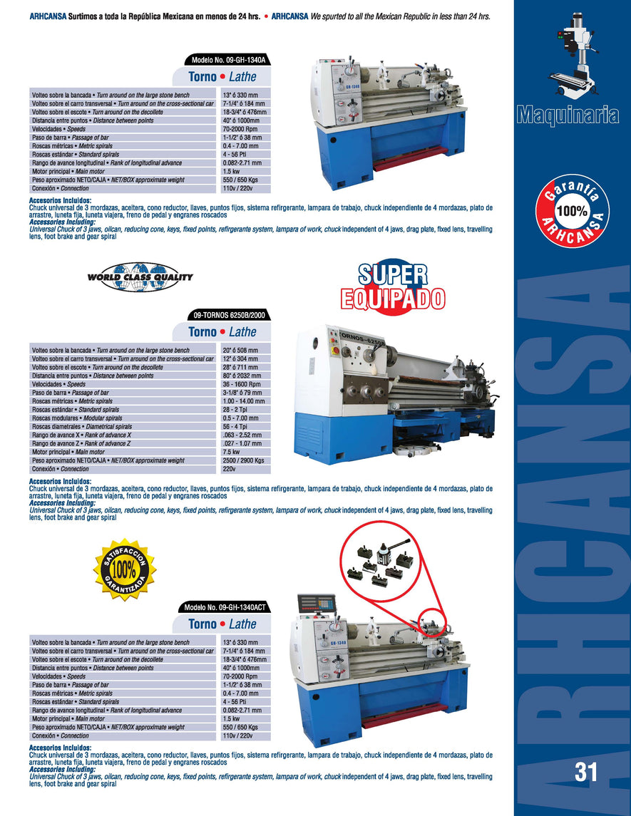 TORNO 14" X 40" CAJA NORTON GTA